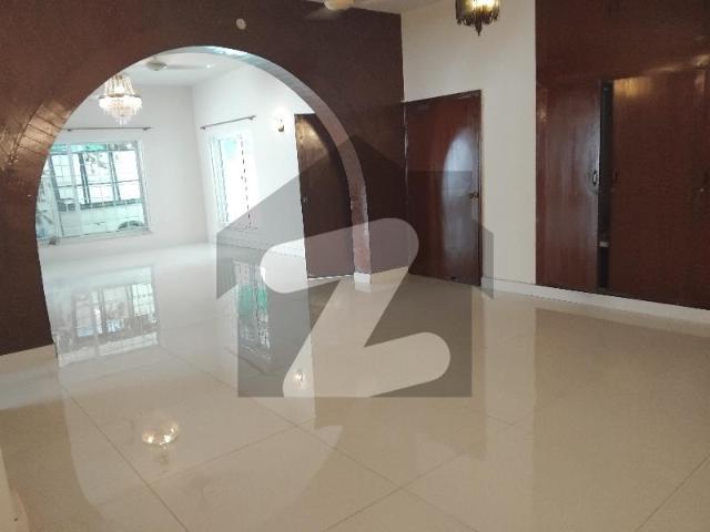 House for rent in Islamabad