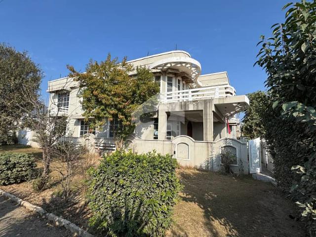 House for rent in Islamabad