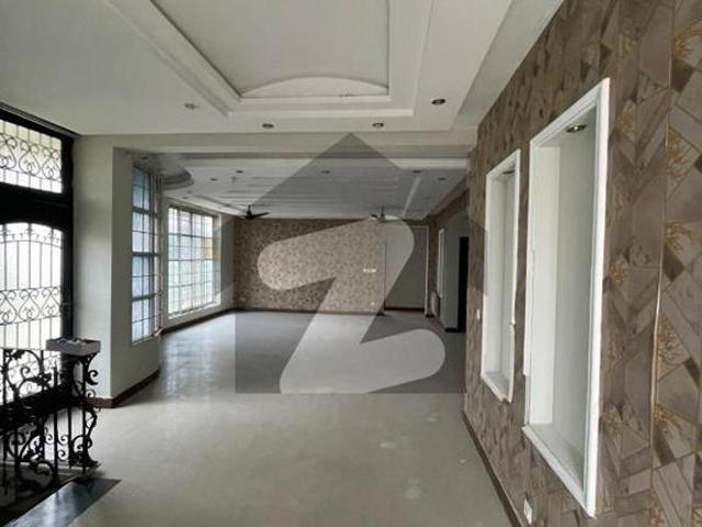 House for rent in Islamabad