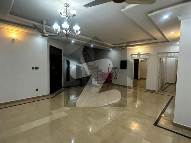 House for rent in Islamabad