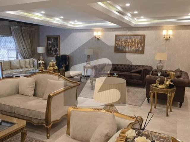 House for rent in Islamabad