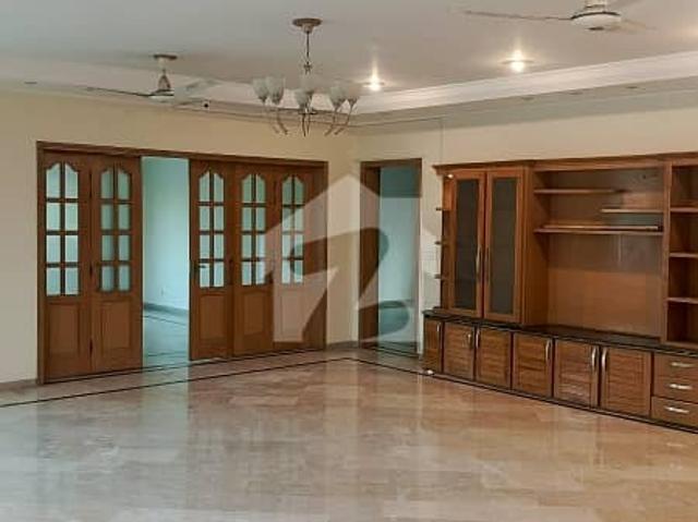 House for rent in Islamabad