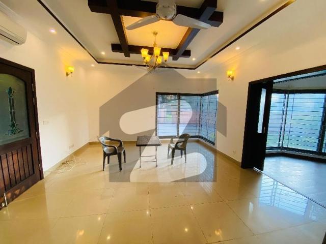 House for rent in Islamabad