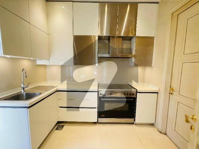 House for rent in Islamabad