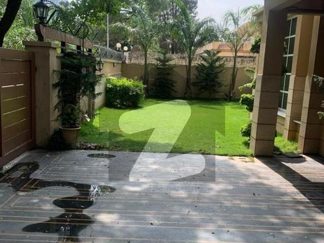 House for rent in Islamabad