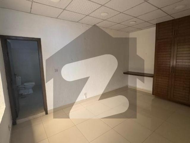 House for rent in Islamabad