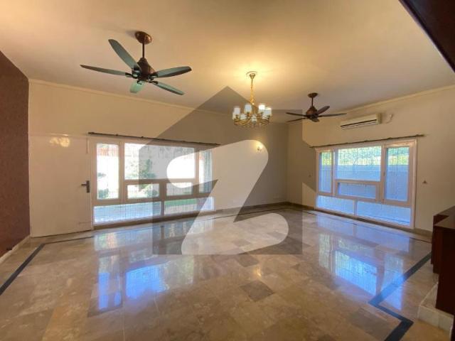 House for rent in Islamabad