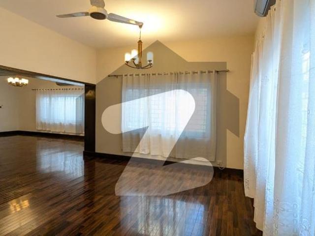 House for rent in Islamabad
