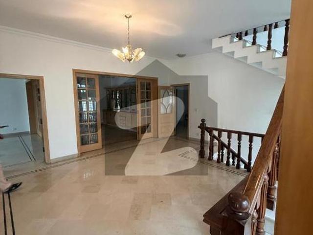 House for rent in Islamabad