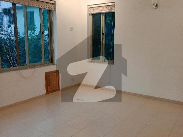 House for rent in Islamabad