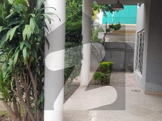 House for rent in Islamabad