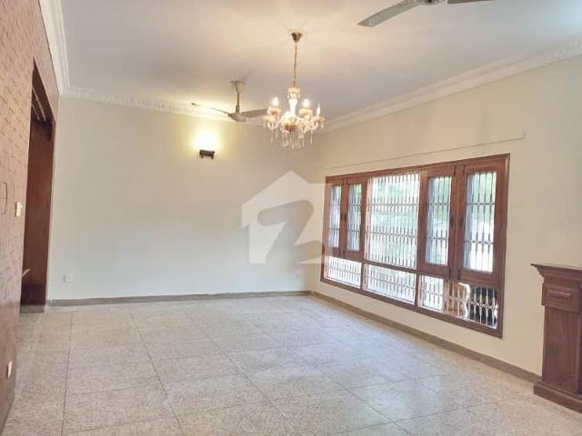 House for rent in Islamabad