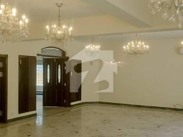 House for rent in Islamabad