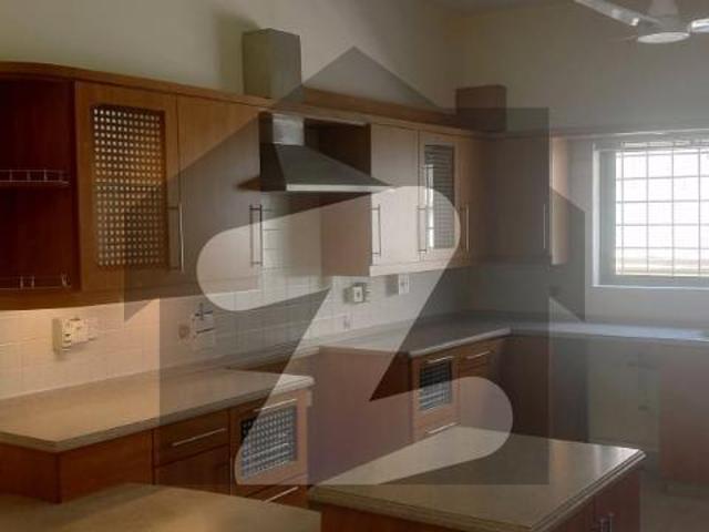 House for rent in Islamabad
