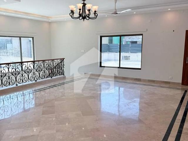House for rent in Islamabad