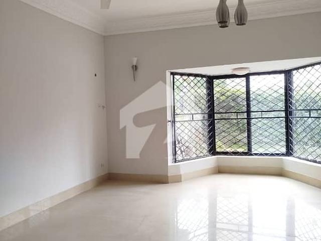 House for rent in Islamabad