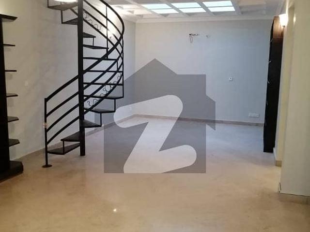 House for rent in Islamabad