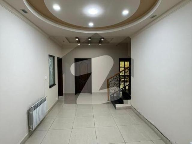 House for rent in Islamabad