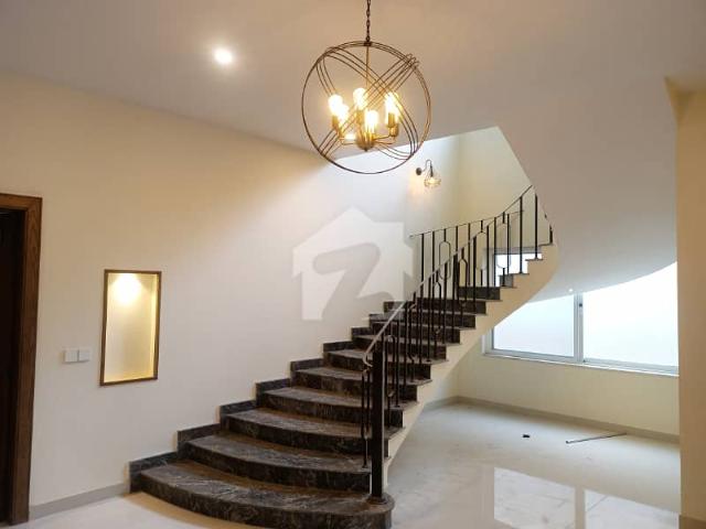 House for rent in Islamabad