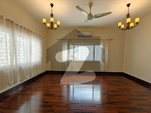 House for rent in Islamabad