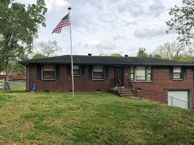 House for rent in Hermitage