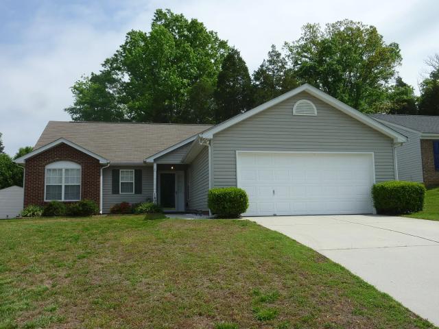 House for rent in Rock Hill