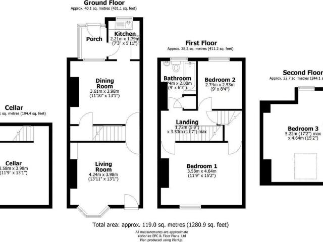 House for rent in Crookes, South Yorkshire