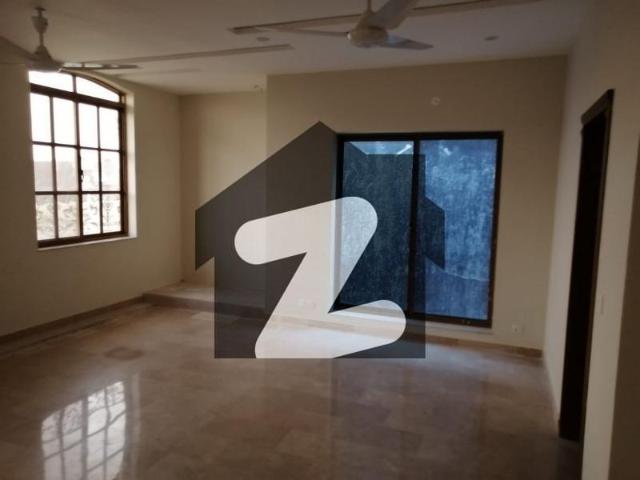House for rent in Islamabad