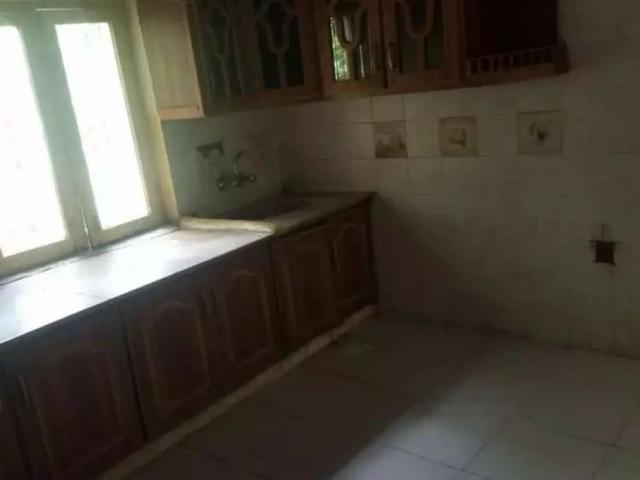 House for rent in Islamabad