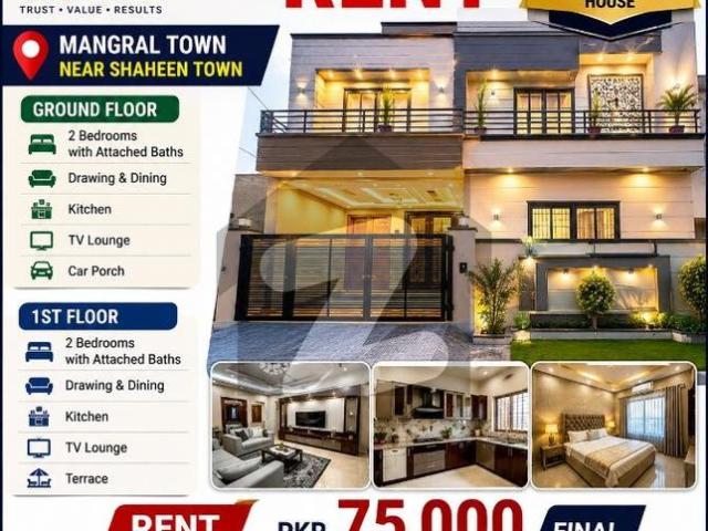 House for rent in Rawalpindi, Islamabad Capital Territory