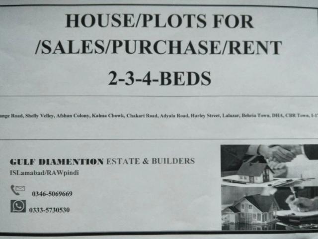 House for rent in Rawalpindi, Islamabad Capital Territory