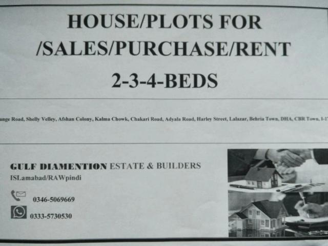 House for rent in Rawalpindi, Islamabad Capital Territory