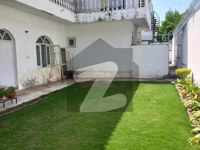 House for rent in Islamabad