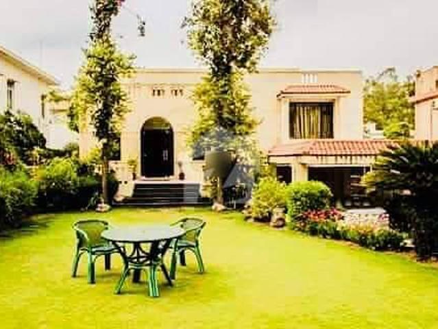 House for rent in Islamabad