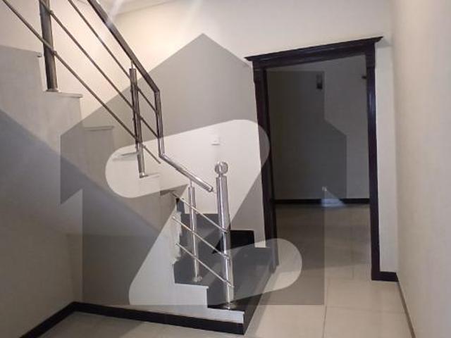 House for rent in Islamabad