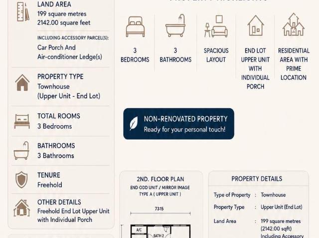 Room for rent in Tanjong Sepat, Selangor