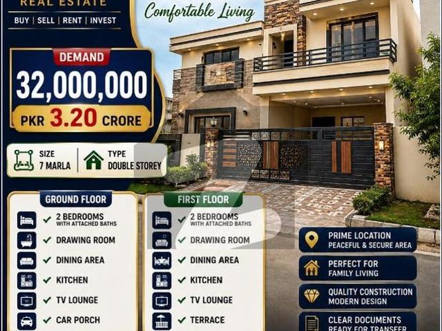 House for sale in Islamabad