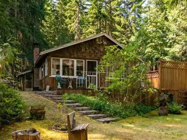 House for sale in Strathcona, British Columbia