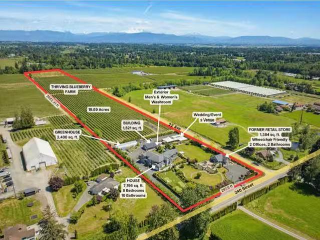 House for sale in Langley, British Columbia