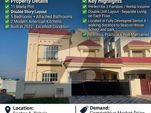House for sale in Islamabad