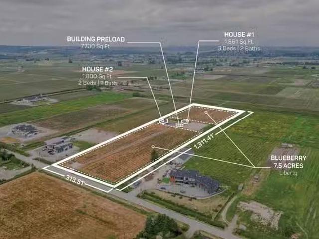House for sale in Surrey, British Columbia
