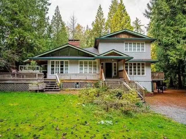 House for sale in Surrey, British Columbia