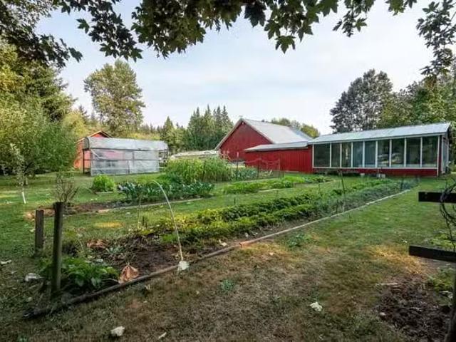 House for sale in Surrey, British Columbia