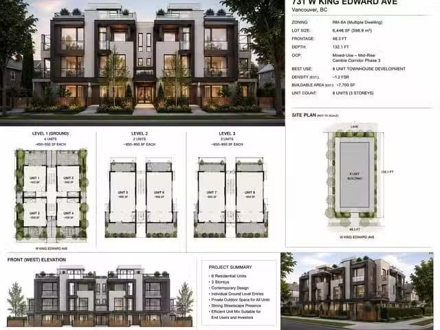 House for sale in Vancouver, British Columbia