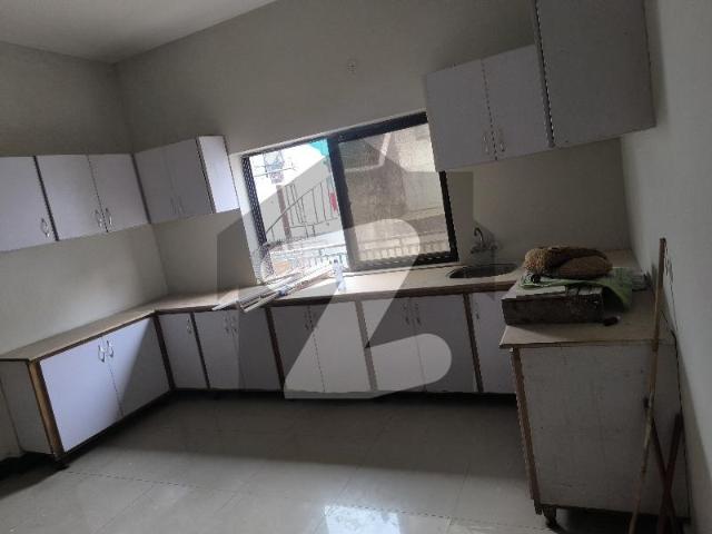 House for rent in Islamabad