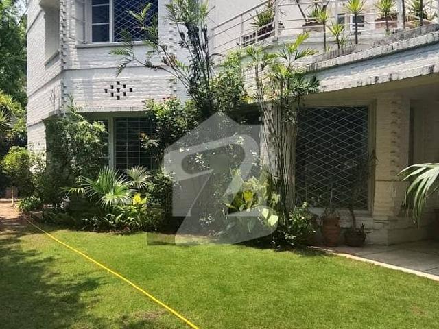 House for rent in Islamabad