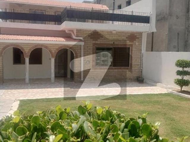House for rent in Islamabad