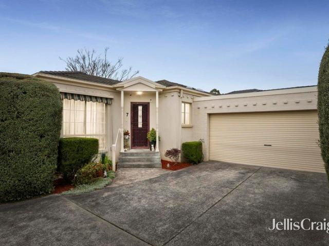 Apartment for sale in Camerons Creek, Victoria
