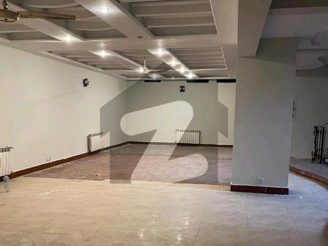 House for rent in Islamabad