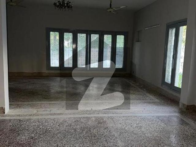 House for rent in Islamabad